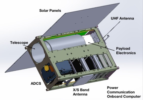 Proposed design of the TOLIMAN telescope.